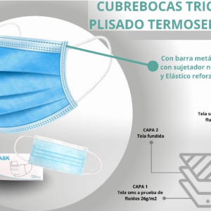 CUBREBOCAS TRICAPA PLISADO TERMOSELLADO – SPQ-MF050103